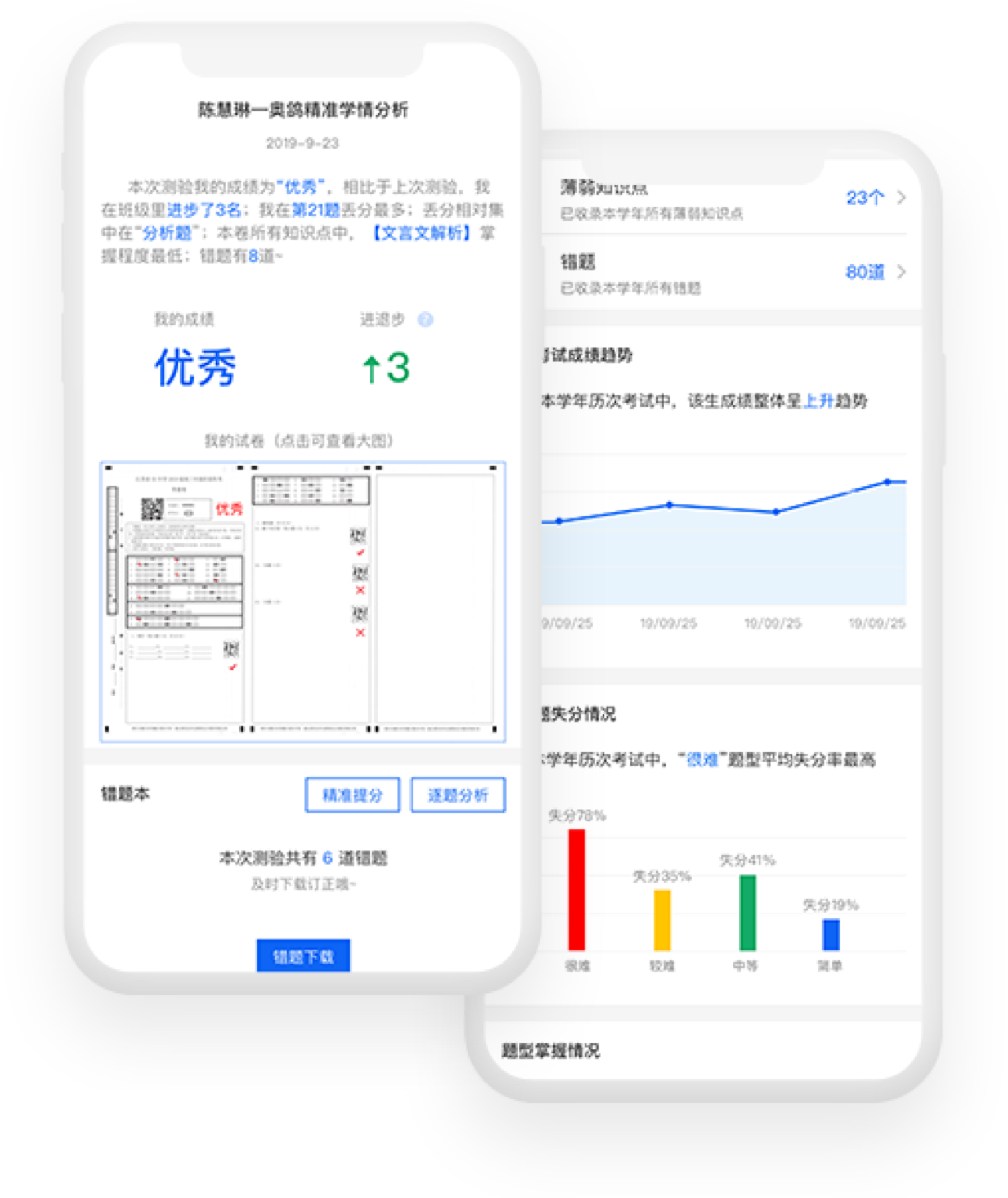 大数据个性化学习